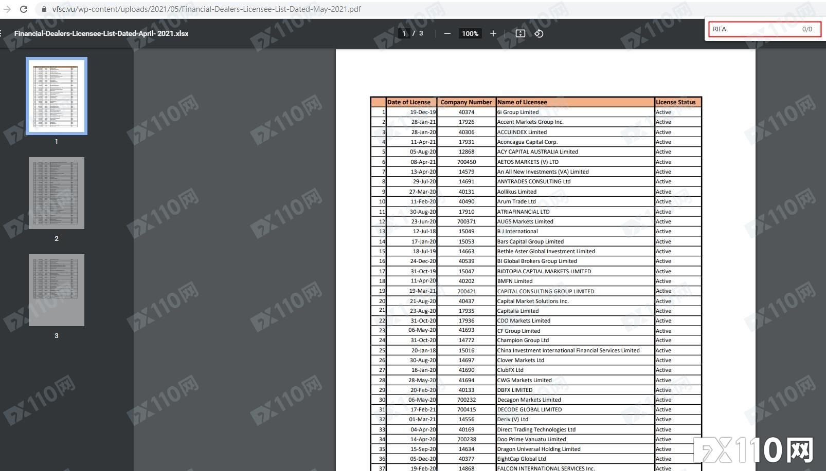 2024年10月06日:悬崖勒马!欲入金前在FX110网一查,才知RIFA是个黑平台! 悬崖勒马!欲入金前在FX110网一查,才知RIFA是个黑平台!