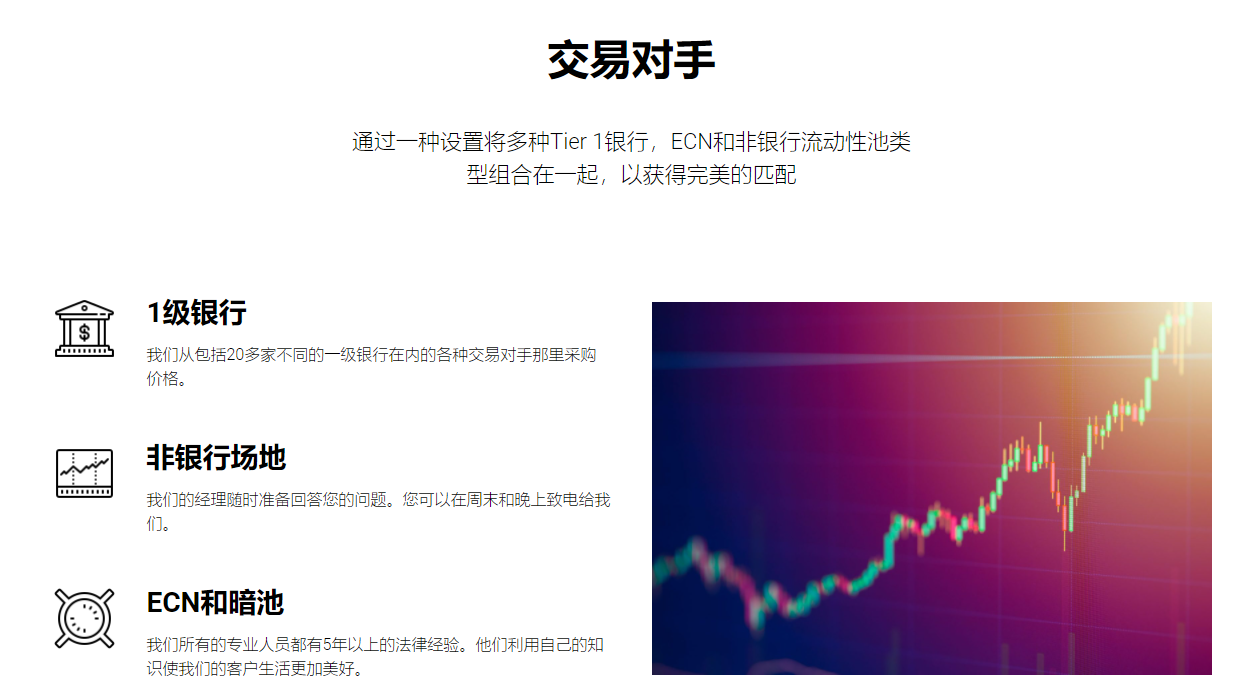 2024年10月23日:GLT外汇平台怎么样 GLT外汇平台怎么样