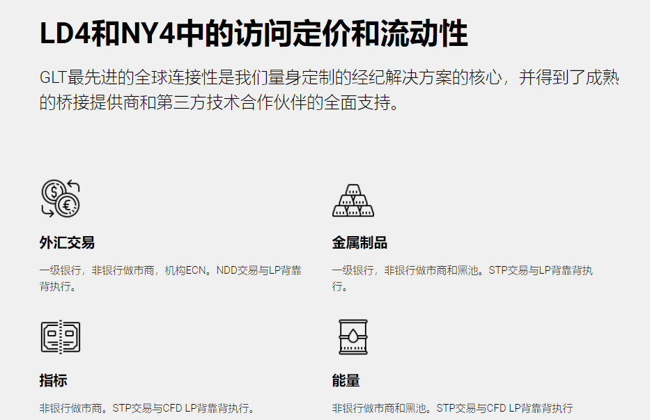2024年10月23日:GLT外汇平台怎么样 GLT外汇平台怎么样