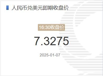 1月7日人民币兑美元即期收盘价报7.3275 较上一交易日上调21个基点(2025年01月08日)